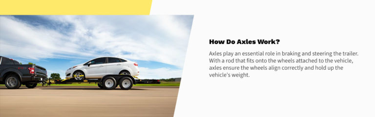 Difference Between Single Axle And Multi Axle